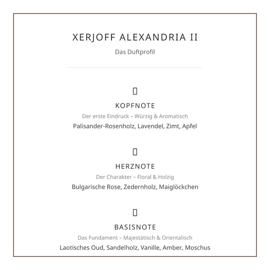 Xerjoff Alexandria 2 II Eau de Parfum 100ml