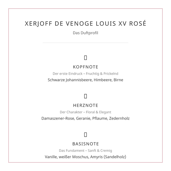 Xerjoff Blend de Venoge Louis Rose Eau de Parfum 50ml