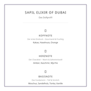 Sapil Elixir of Dubai (Eau de Parfum, 100ml) – Das flüssige Gold der Verführung