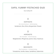 Sapil Yummy Pistachio Oud (Eau de Parfum) – Das ultimative Pistazien-Dessert