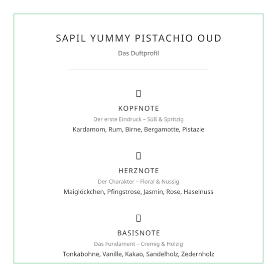 Sapil Yummy Pistachio Oud (Eau de Parfum) – Das ultimative Pistazien-Dessert