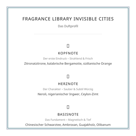 Fragrance Library Invisible Cities (Extrait de Parfum, 50 ml) – Die Essenz grenzenloser Frische