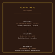 AFAQ QURBAT – KAHVE (Eau de Parfum, 100 ml) – Die Verführung aus 1001 Nacht