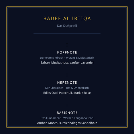 AFAQ BADEE AL IRTIQA – Eau de Parfum 100ml
