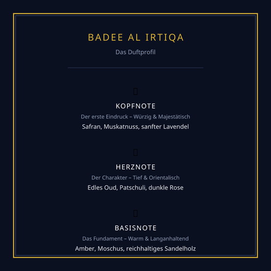 AFAQ BADEE AL IRTIQA – Eau de Parfum 100ml