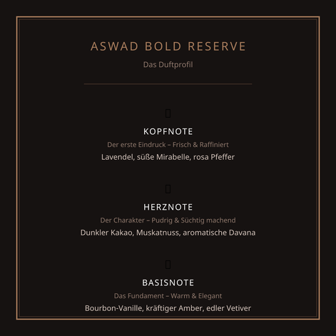AFAQ ASWAD BOLD RESERVE – Eau de Parfum (100 ml)