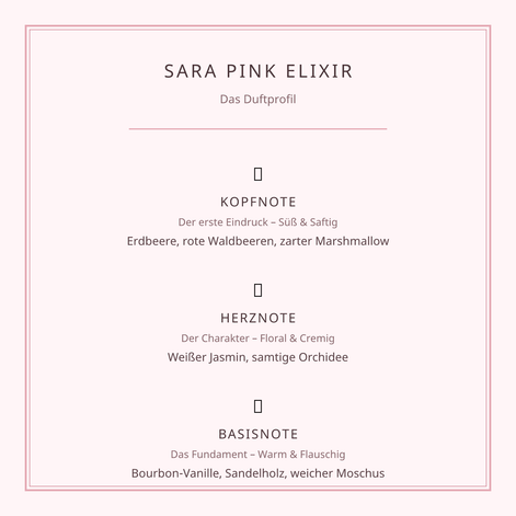 AFAQ SARA PINK ELIXIR PM – Eau de Parfum (100 ml)