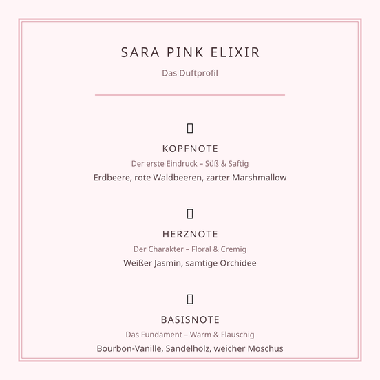 AFAQ SARA PINK ELIXIR PM – Eau de Parfum (100 ml)
