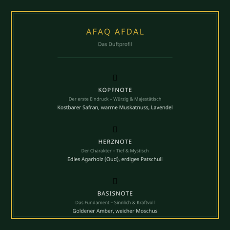 AFAQ AFDAL – Eau de Parfum (100 ml)