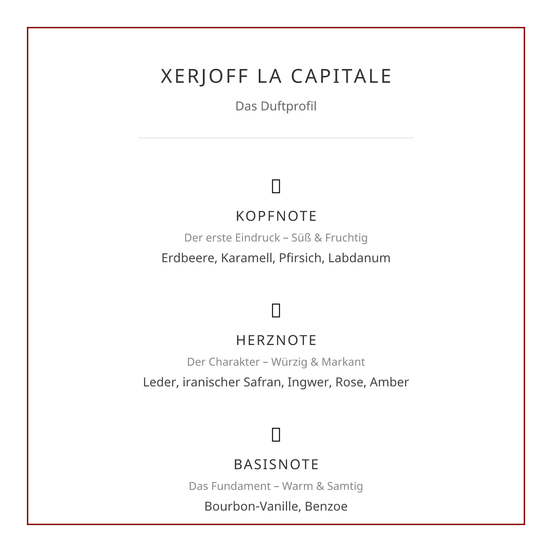 Xerjoff La Capitale Eau de Parfum 50ml