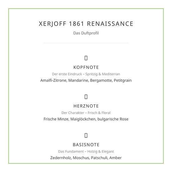 Xerjoff Renaissance Eau de Parfum 100ml