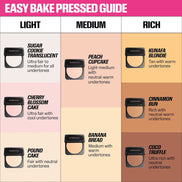 Huda Beauty Easy Bake Pressed Powder – Cherry Blossom Cake (8,50 g)